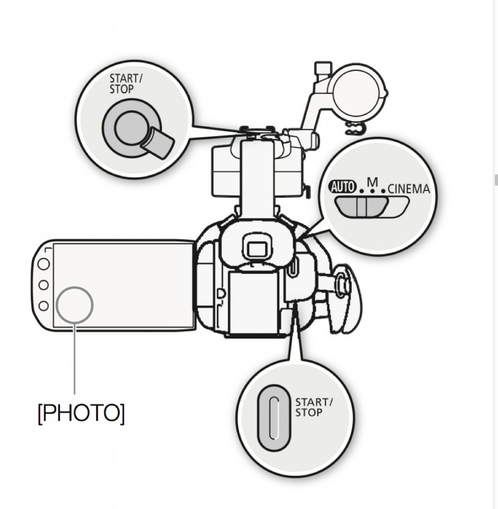 Illustration of Canon XA10 showing locations of different buttons and functions such as Start/Stop and Auto mode.